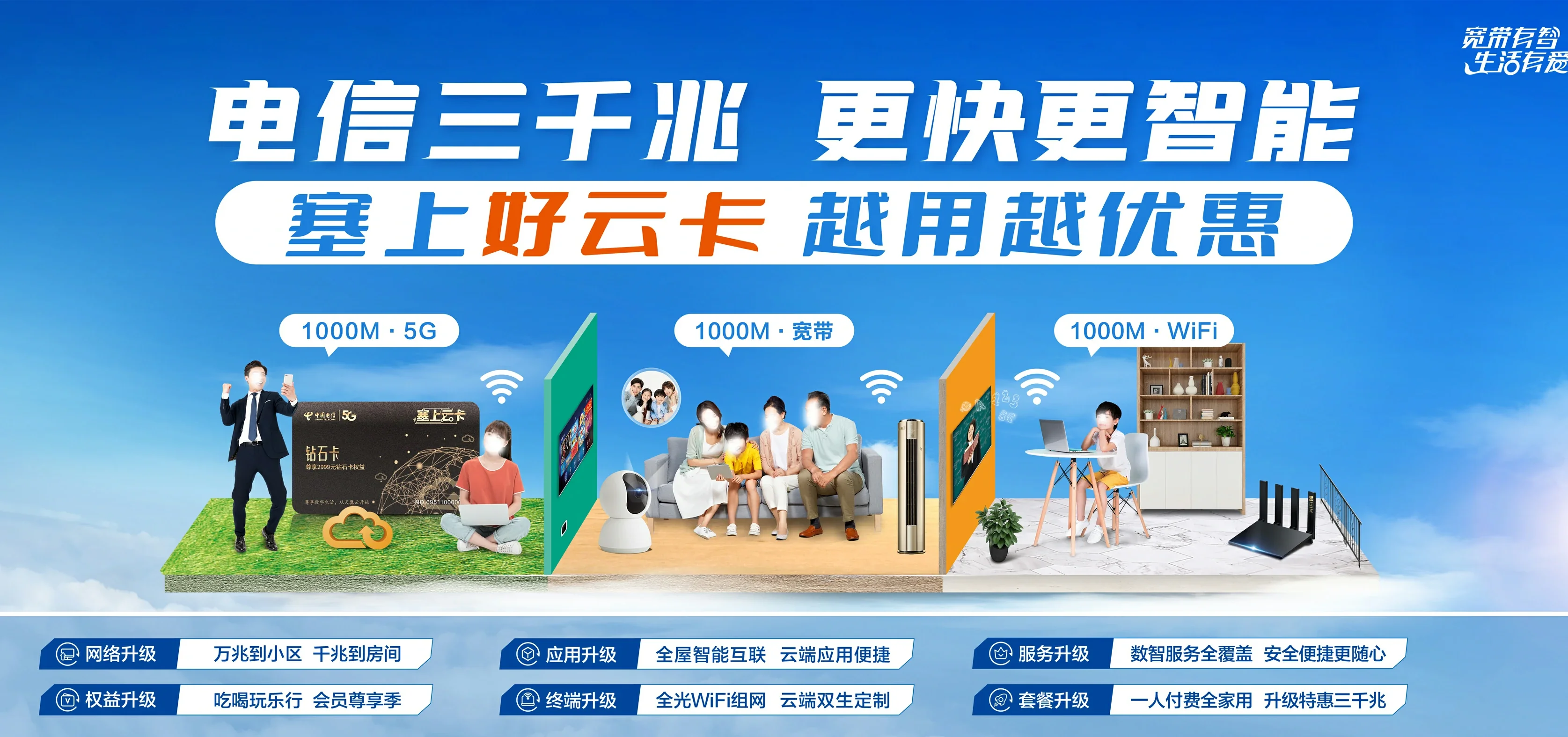 中国电信 如皋市电信宽带 宽带套餐